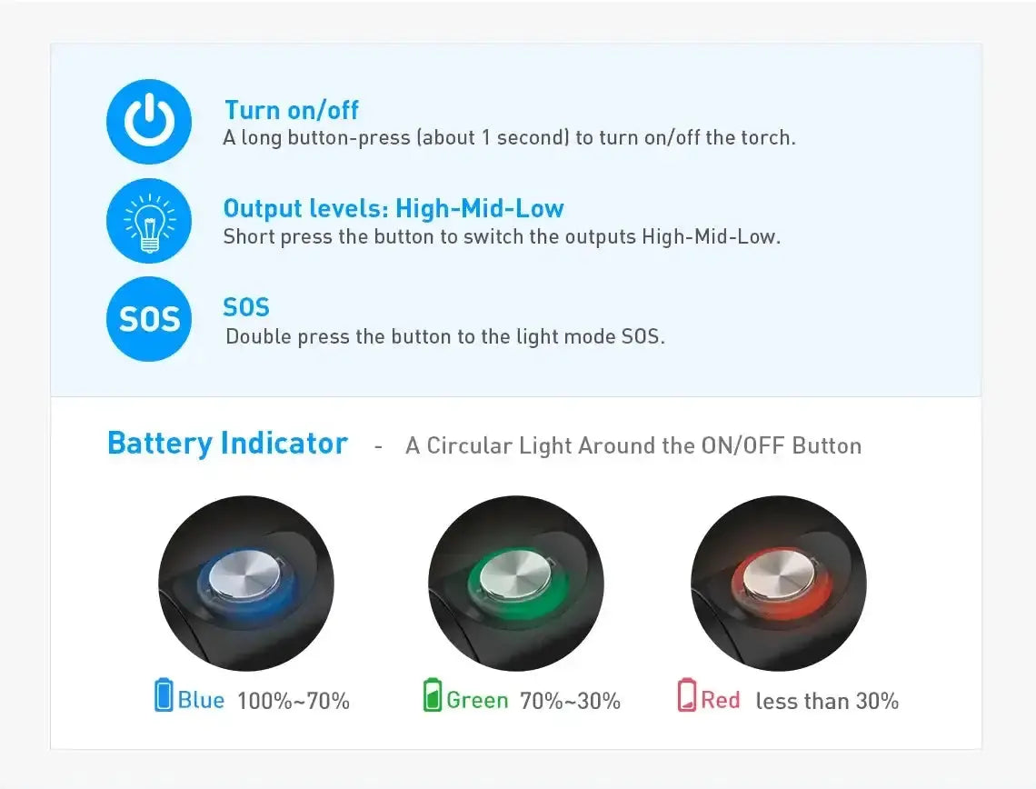 Snoot Light DIVEPRO MP30 von Divepro - Jetzt kaufen