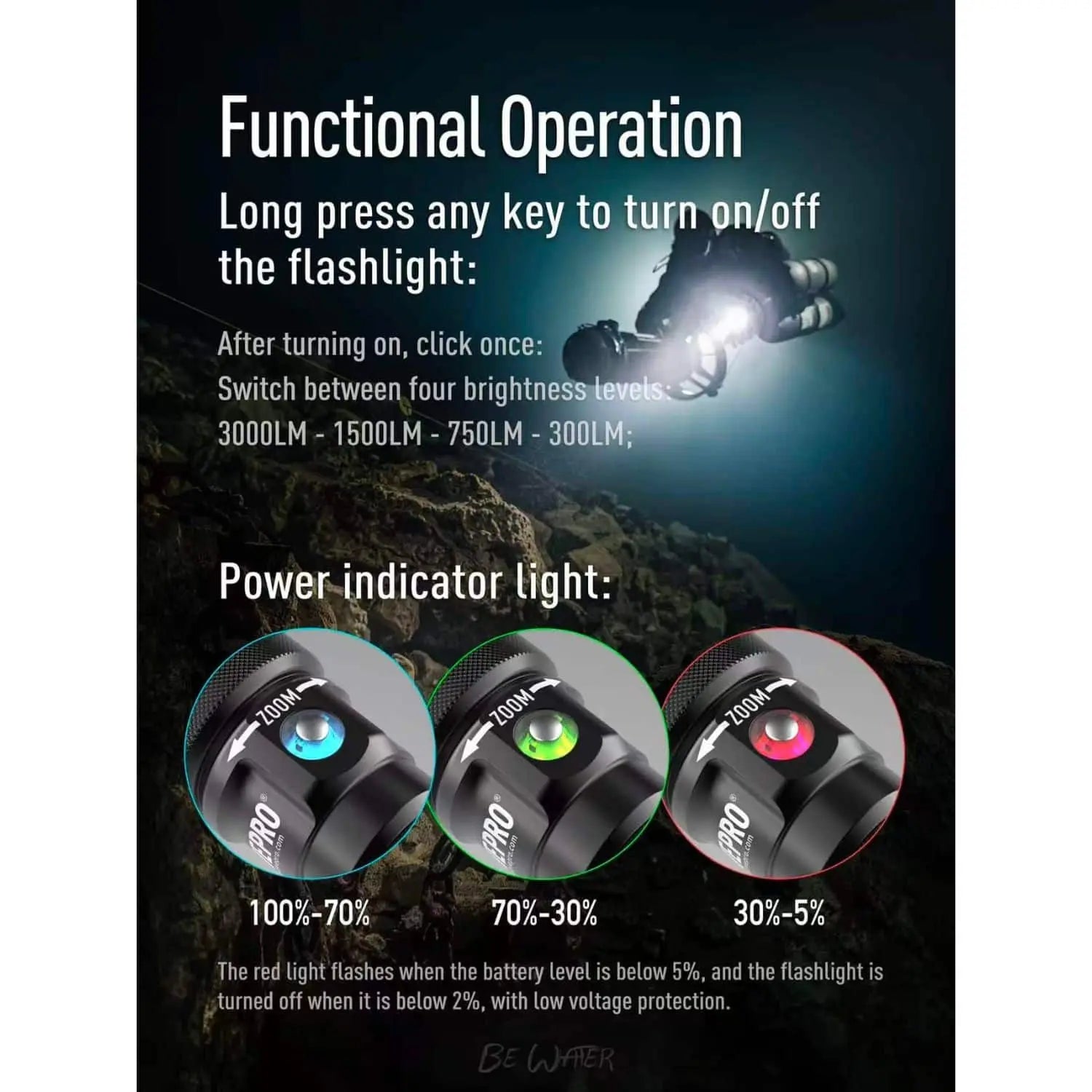 Tauchlampe DIVEPRO SZ3000 Divepro