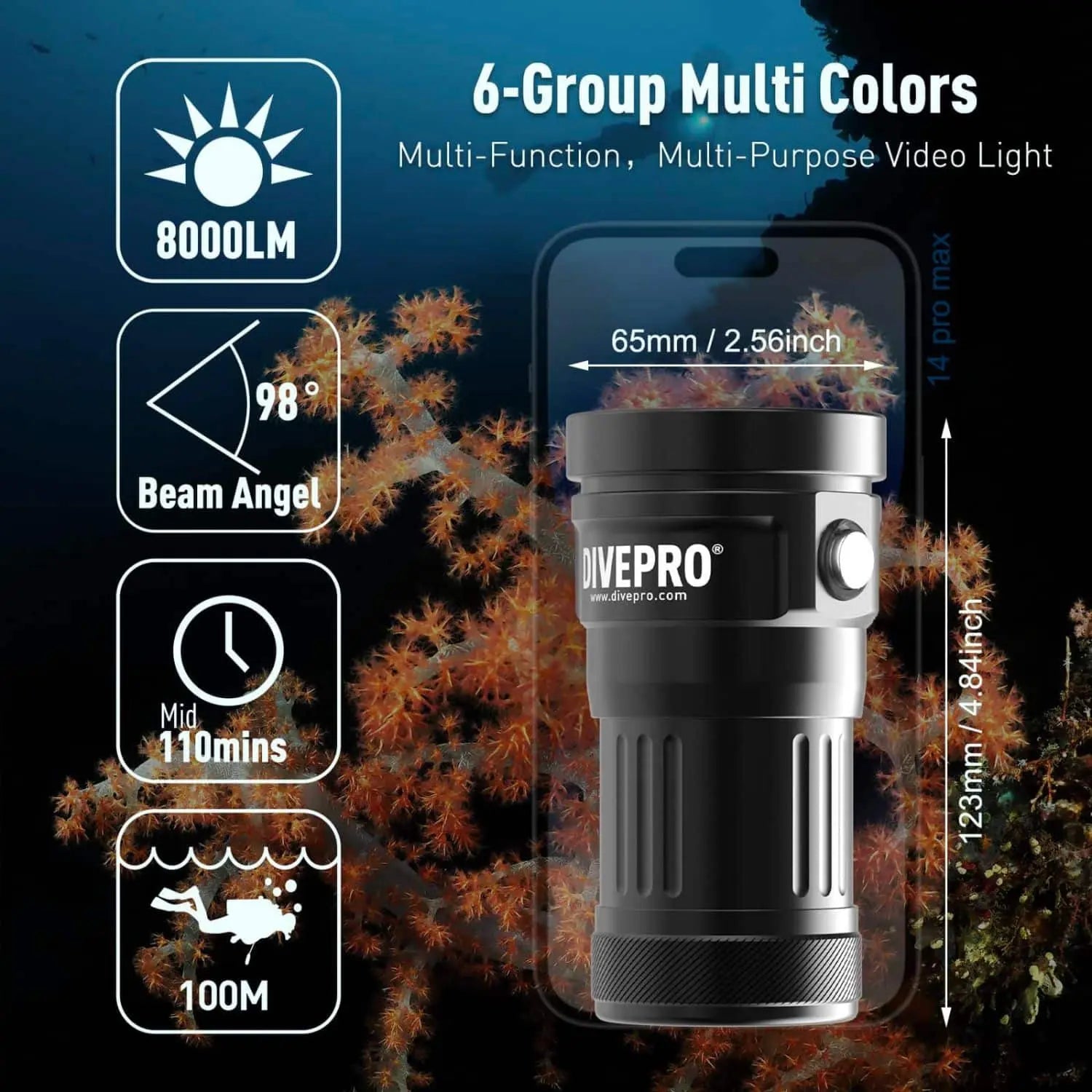 Videoleuchte DIVEPRO D80F