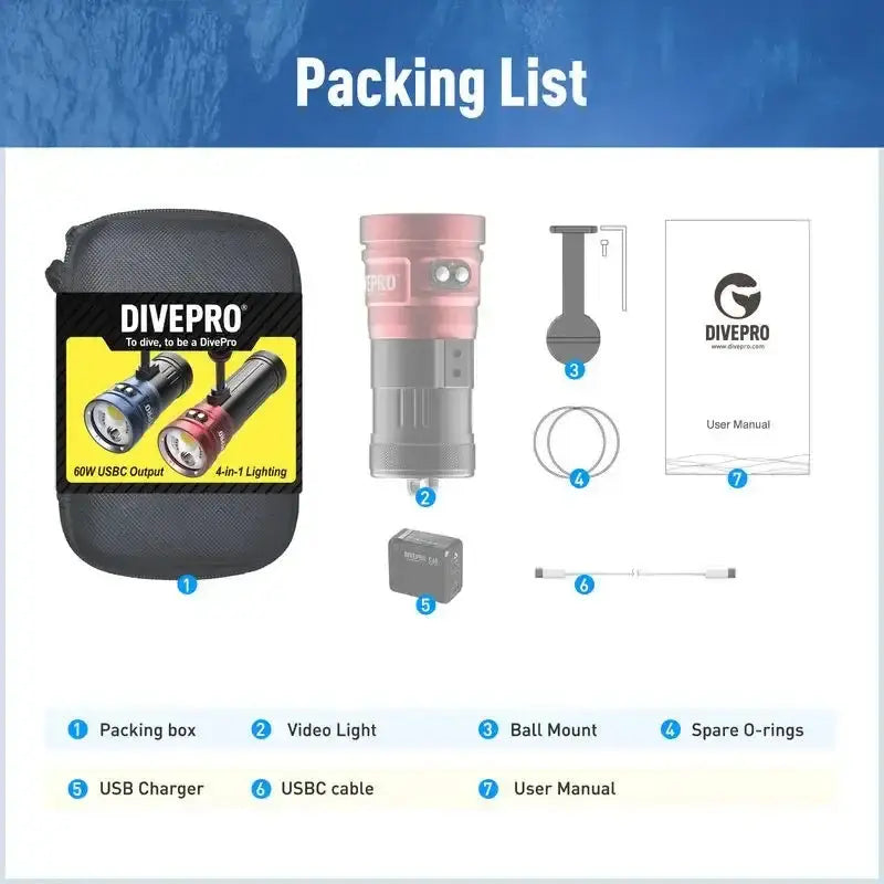 Videoleuchte DIVEPRO M80 von Divepro - Jetzt kaufen