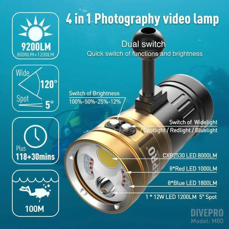 Videoleuchte DIVEPRO M80 von Divepro - Jetzt kaufen