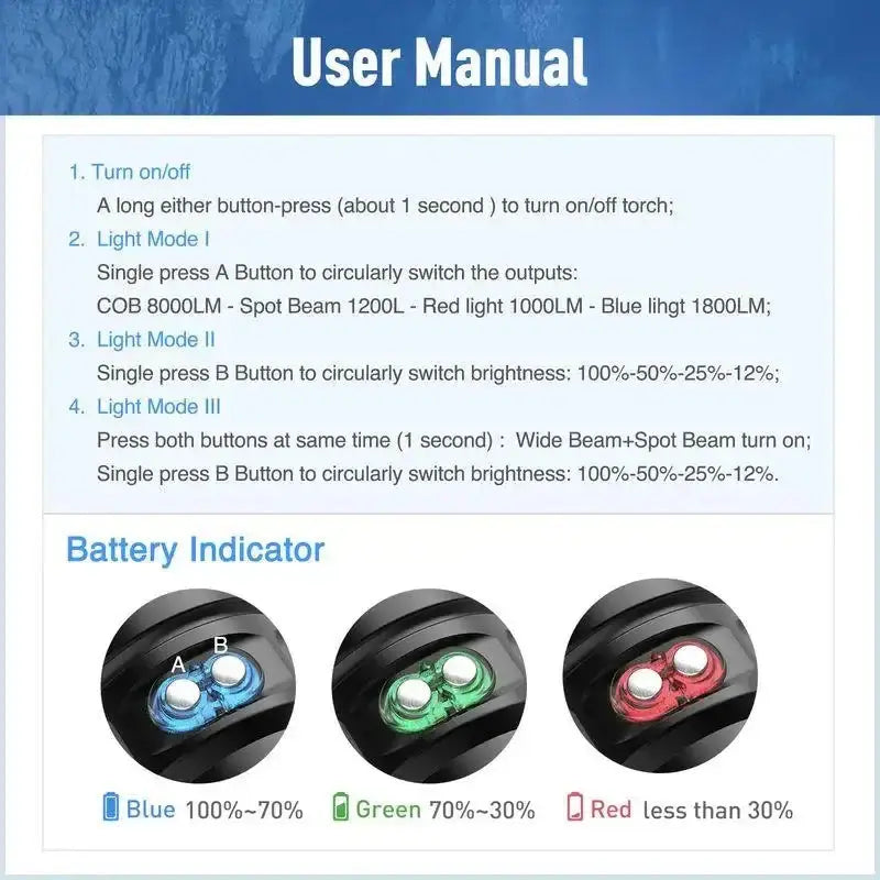 Videoleuchte DIVEPRO M80 von Divepro - Jetzt kaufen