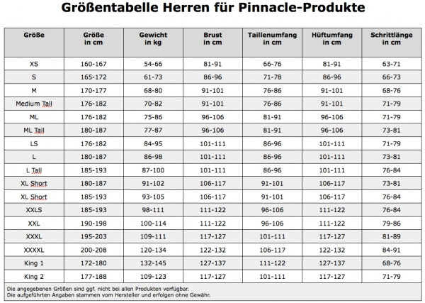 Tecline Unterzieher 450g - Größe S