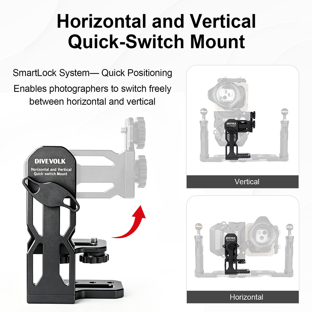 Quick-Switch Mount am SeaTouch-Gehäuse montiert