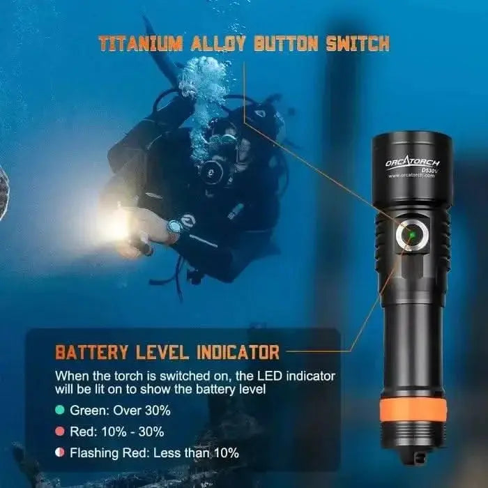 OrcaTorch - D530V Videolampe mit ersatzakku 1200 lm