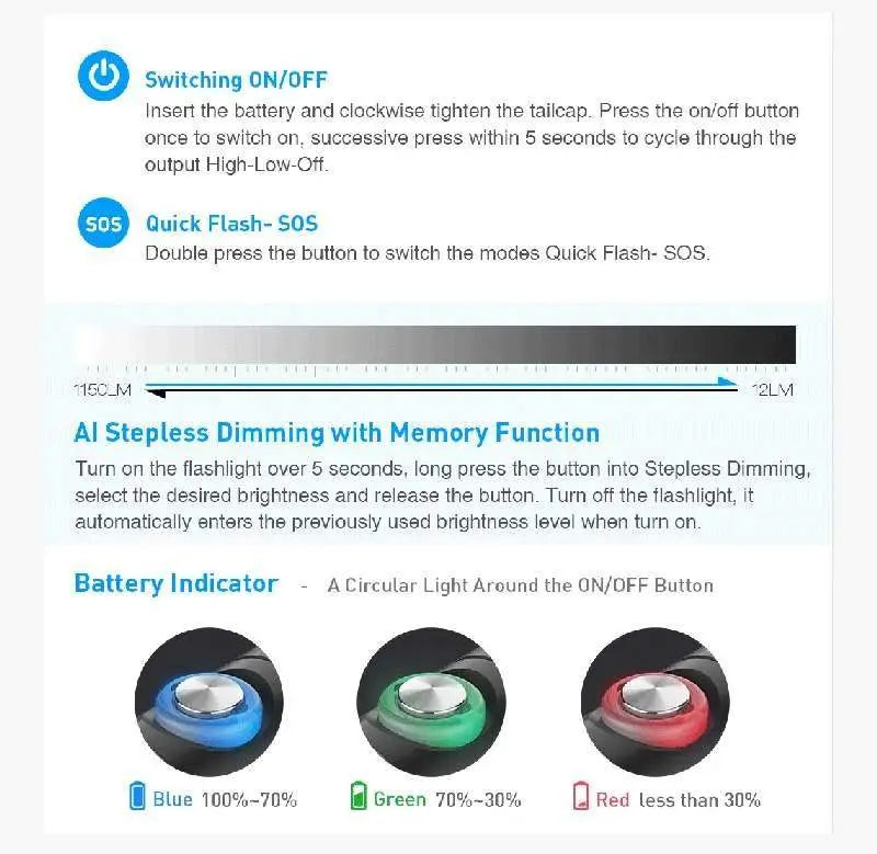 Snoot Light DIVEPRO MP10 von Divepro - Jetzt kaufen