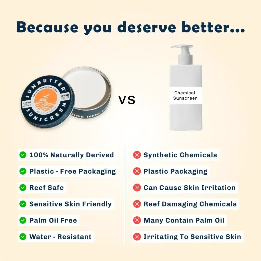 Sunbutter Sunscreen SPF50 - Sonnencreme
