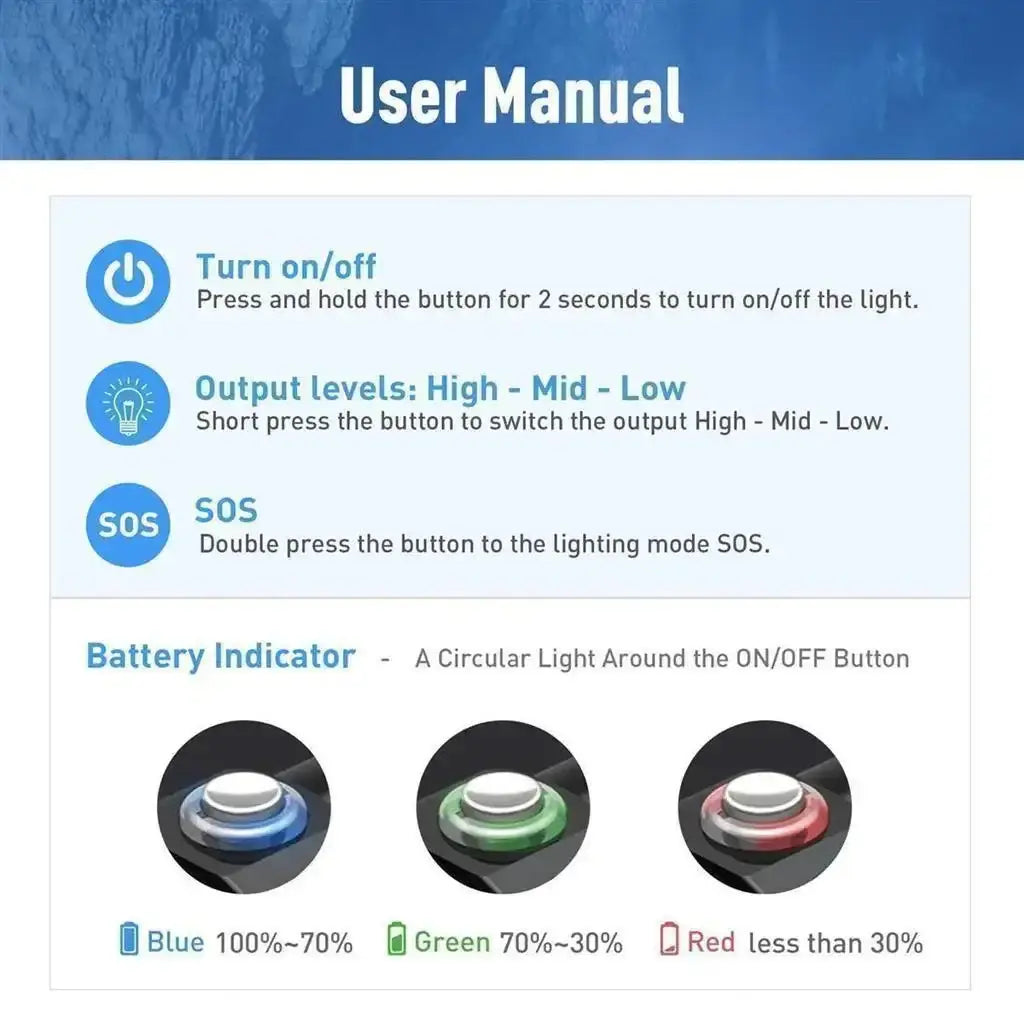 Videoleuchte DIVEPRO D11F von Divepro - Jetzt kaufen